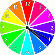 Details About Novelty Wall Clock Colourful Art Colour Wheel Chart Design Wall Clock