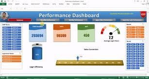 Performance Dashboard Pk An Excel Expert