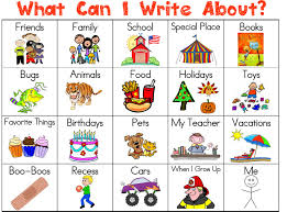 What Types of Creative Writing Prompts Work Best for Kids  The Whale s Tales   WordPress com