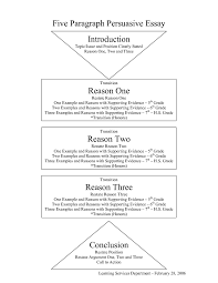 argumentative essay introduction example essay act sample essays sample act  essay pics resume template essay death penalty essays pros and cons essay  sample     