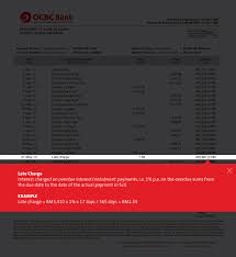Use the personal loan calculator to check for your monthly repayments and apply online for free! Home Loan Statement Guide Ocbc Personal Banking