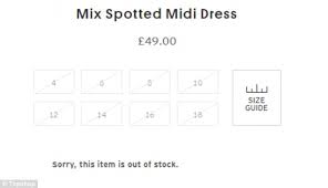 Topshops 49 Polka Dot Dress Is Selling For As Much As 200