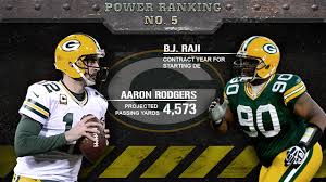 2013 Nfl Season Preview Green Bay Packers Cbssports Com