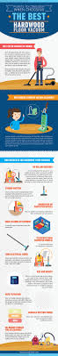 vacuum for hardwood floors infographic