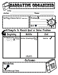 custom curriculum vitae writers service for university new style      From Scholastic has Graphic Organizers for Personal Narratives  to help  make planning and writing narratives that are focused  sequential  and  interesting a    
