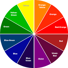 Hair Colour Wheel 101 Find Your Perfect Hair Colour