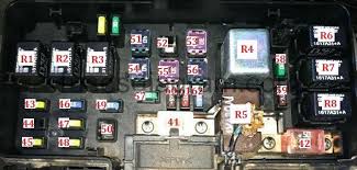 Fuse locations are shown on the label on the side panel. Fuse Box Diagram Honda Accord 1998 2003