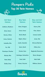boy names for your baby boy in 2024