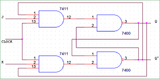 At the most elementary level, an elecrtonic device can only recognise the presence or absence of current or voltage. Jk Flip Flop Circuit Diagram Truth Table And Working Explained
