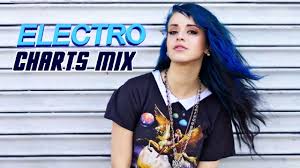 Electro House Charts Mix Best Music May 2015 3 Music