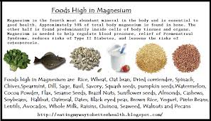 Eating My Way To Better Health Foods High In Magnesium Chart
