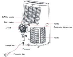 vostok 4 7kw portable air conditioner