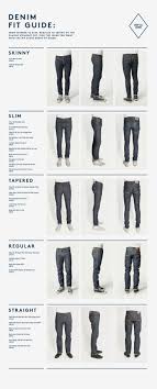 Pin By Jason Chosco On Learning Men Style Tips Mens