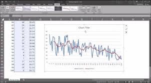 Moving Rolling Average In Excel 2016 Top Trading Directory