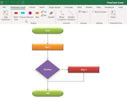 free automated flowchart excel template