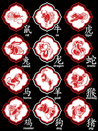 Illustration about 12 chinese zodiac rat ox tiger rabbit dragon snake horse goat monkey rooster dog pig horoscope. A Chart That Explains The Compatibility Between Chinese Zodiac Signs Astrology Bay