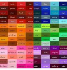 Pin By Carrie Keehl On 101 Lularoe Lularoe Color Chart