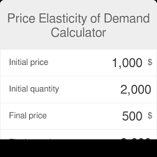 elasticity of demand calculator