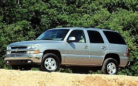 Used 2002 Chevrolet Tahoe Suv Review