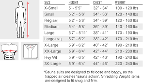 Title Closeout Shredding Weight Sauna Gear Suit