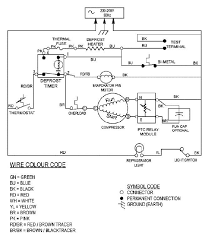 This is unlike a schematic representation, where the arrangement of the parts' affiliations on the diagram usually. Wiring Diagram Of Whirlpool Refrigerator 1984 Toyota Land Cruiser Wiring Diagram Begeboy Wiring Diagram Source