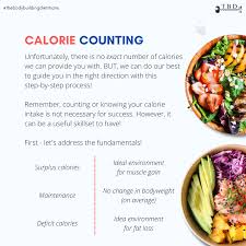 calculate your daily calorie intake