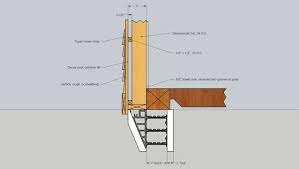 frame to foundation in timber framing