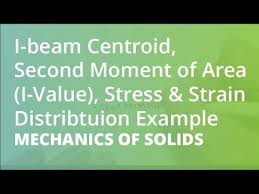 i beam centroid second moment of area