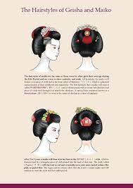 the hairstyles of geisha and maiko