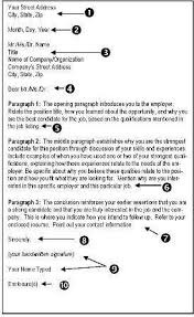 How to End a Cover Letter Reganvelasco Com     the closing of the cover letter
