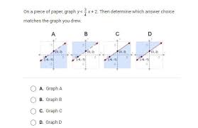 Answered On A Piece Of Paper Graph Y