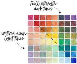 How To Make A Watercolor Mixing Chart Diagonal Halves