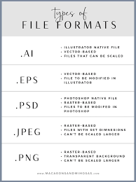 file formats file extenstions
