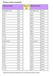 24 Hour Clock Chart Printable Www Bedowntowndaytona Com