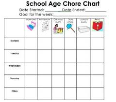 Pin On Parenting Chore Charts And Behavior Helps