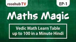 vedic math learn table up to 100 in a