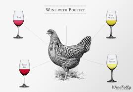 What Wine Goes With Chicken And Poultry