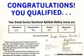 Learn The Abcs Of Asvab Afqt Scores