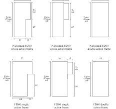 Door Frame Height Nz External Sizes Uk Chart Average Normal