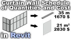 curtain wall schedule for cost tutorial