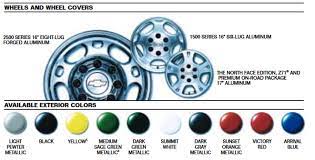 Gm 2003 Paint Charts And Paint Codes