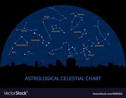 Sky Map With Constellations Of Zodiac