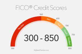 If you may be saying why, this information is completely invalid and used to log into. How To Raise Your Bad Credit Score Above 700 Mybanktracker