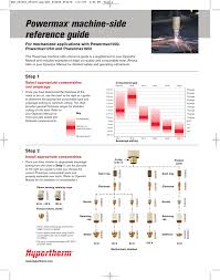 Powermax Machine Side Reference Guide Manualzz Com