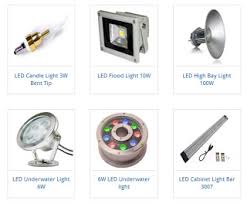Choosing Led Lighting Wholesale Suppliers Can Be Tricky