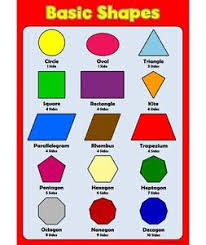 Details About 2d Shapes Childrens Basic Learn Wall Chart Educational Childs Poster First