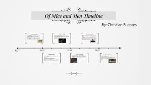 Of Mice And Men Timeline By Christian Fuentes On Prezi