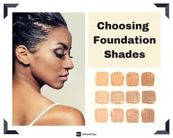 Another good way you can identify. How To Choose Foundation Shade According To Skin Tone In 4 Steps The Urban Guide