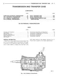 35004182 Manual De Taller Jeep Cherokee Seccion 95 Xj 21