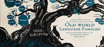 Hear What The Language Spoken By Our Ancestors 6 000 Years